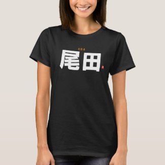 kanji family name - Oda -