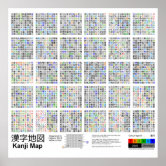 Chart of the 2,230 Most Common Kanji used Japanese | Zazzle