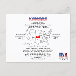 Kansas American state on a map and useful info Holiday Postcard