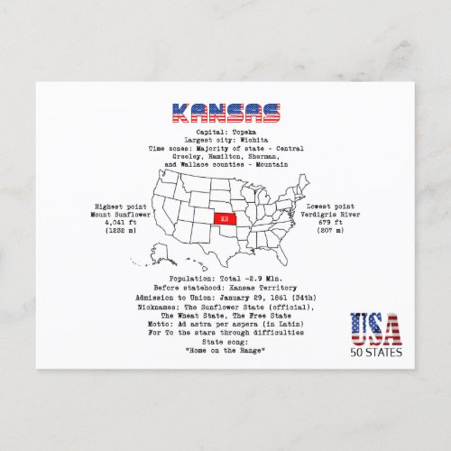 Kansas American state on a map and useful info Holiday Postcard