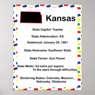 Kansas Information Educational State Poster