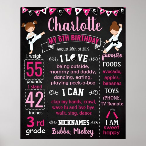 Karate Kid Girl Birthday party chalkboard Poster