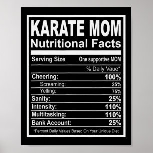 Karate Mom Nutritional Facts Poster
