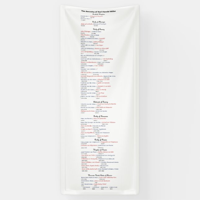 Karl Miller Banner (Vertical)