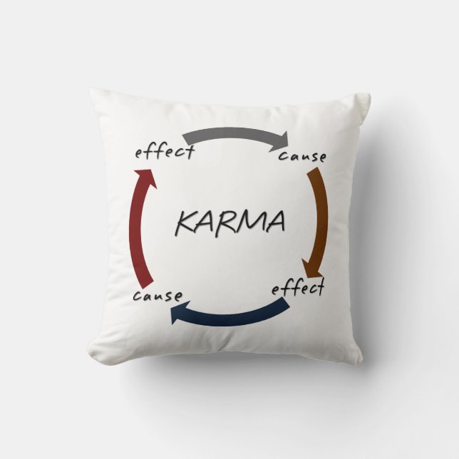 Karma Cause Effect Throw Pillow (Front)