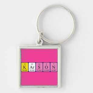 Karson periodic table name keyring