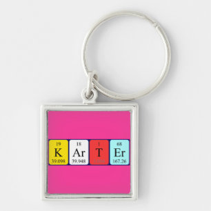 Karter periodic table name keyring