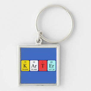 Karter periodic table name keyring
