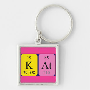 Kat periodic table name keyring