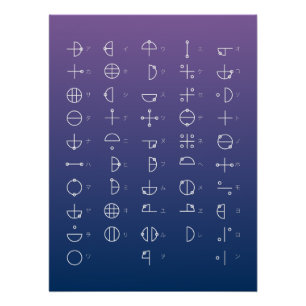 Katakamuna Chart