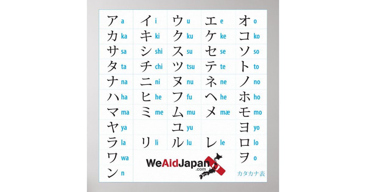 Katakana Chart カタカナ表 Poster Zazzle Com