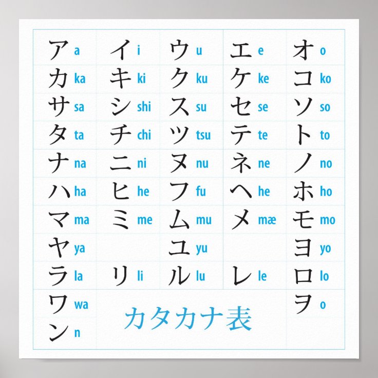 Katakana Chart Poster | Zazzle