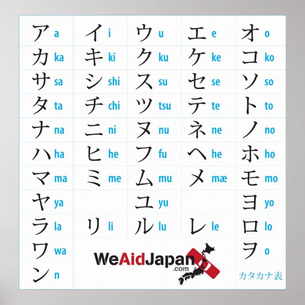 Katakana Chart カタカナ表 Poster | Zazzle
