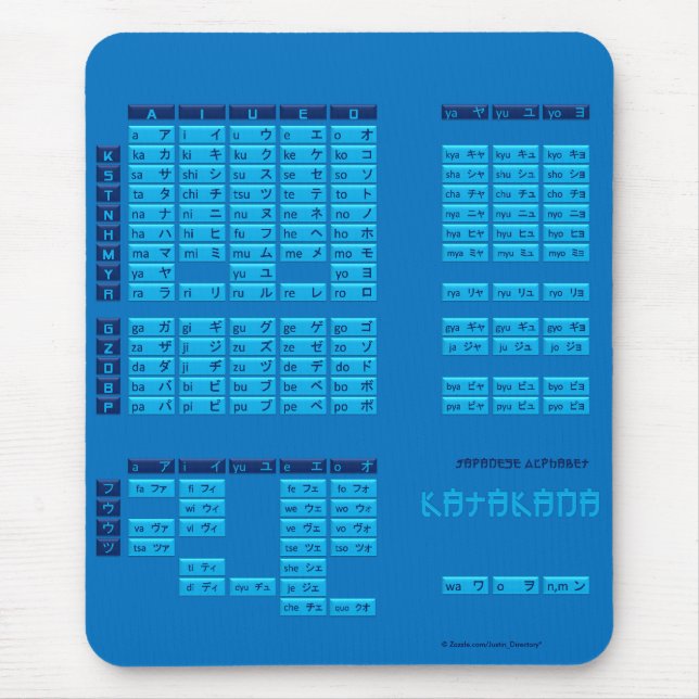 Katakana Japanese Alphabet Mousepad (Blue/Blue) (Front)