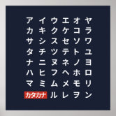 Japanese | Katakana Alphabet カタカナ Dark Poster | Zazzle