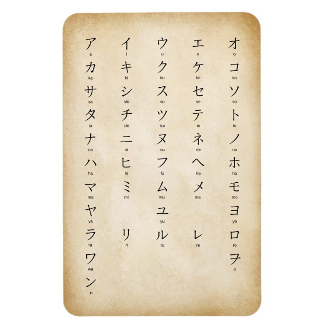 Katakana With Romaji Japanese Characters Antiqued Magnet (Vertical)