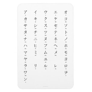 Katakana With Romaji Learn Japanese Characters Magnet