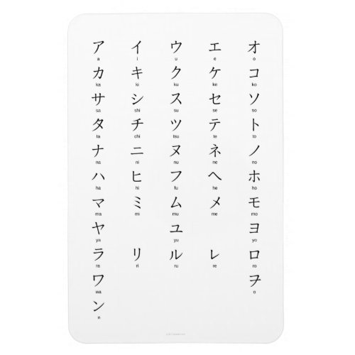 Katakana With Romaji Learn Japanese Characters Magnet