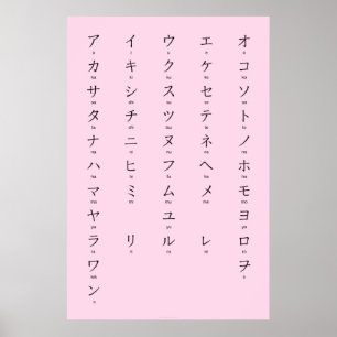 Katakana With Romaji Learn Japanese Characters Poster