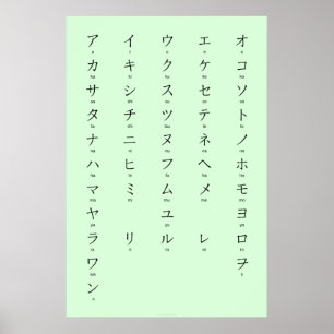 Katakana With Romaji Learn Japanese Characters Poster
