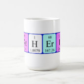 Katherine periodic table name mug (Center)