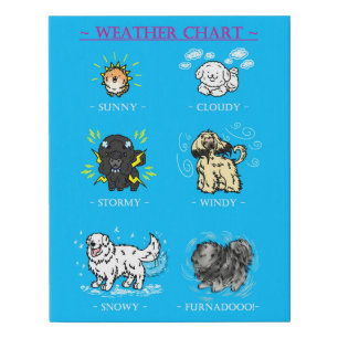 Kawaii Cute Dog Weather Chart Faux Canvas Print