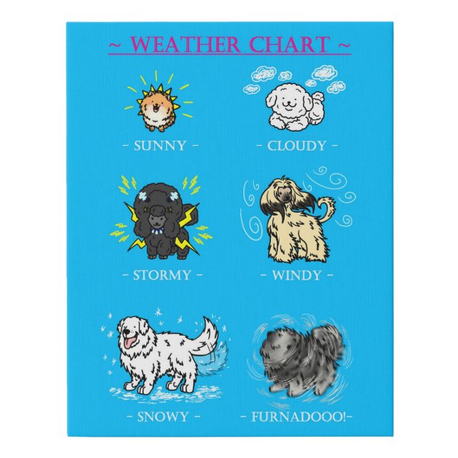 Kawaii Cute Dog Weather Chart Faux Canvas Print (Front)