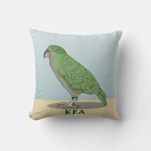 Kea New Zealand Bird Throw Pillow