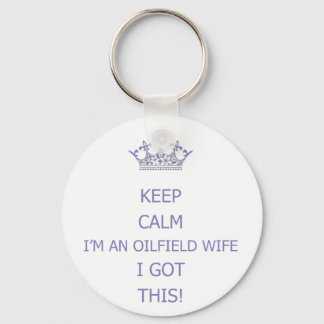 Keep Calm Keychain