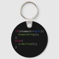 Keep Coding or Order Food