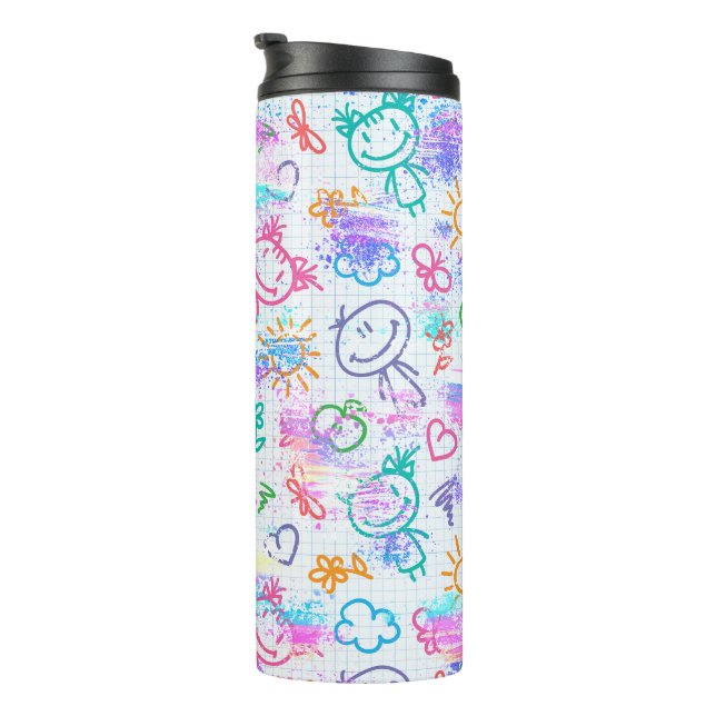 Keep or design your own  - Thermal Tumbler (Rotated Right)
