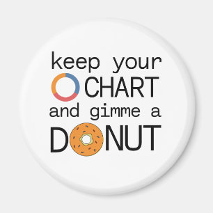 Keep Your (Donut) Chart and Gimme a Donut Magnet