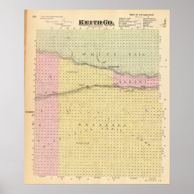 Keith County, Nebraska Poster (Front)