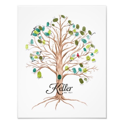 Keller Famil Tree Print