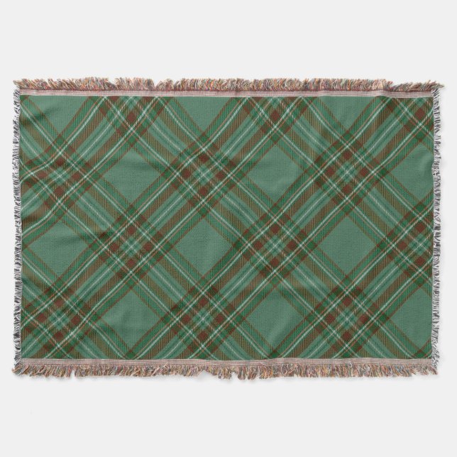 Kelly Tartan Throw Blanket (Front)