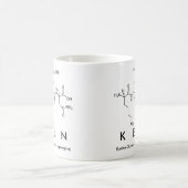 Ken peptide name mug (Center)