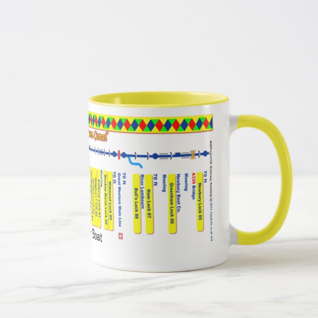 Kennet and Avon Canal Route Map (4 of 4) Mug (Right)