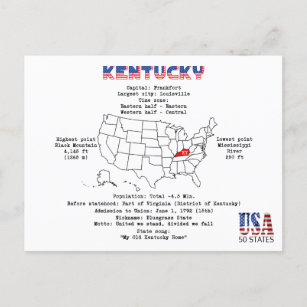 Kentucky American state on a map and useful info Holiday Postcard