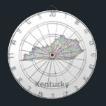 Kentucky map dart board<br><div class="desc">Colorful line art design map of Kentucky state.</div>