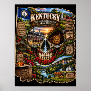 Kentucky Skull Art Print   State of Mind