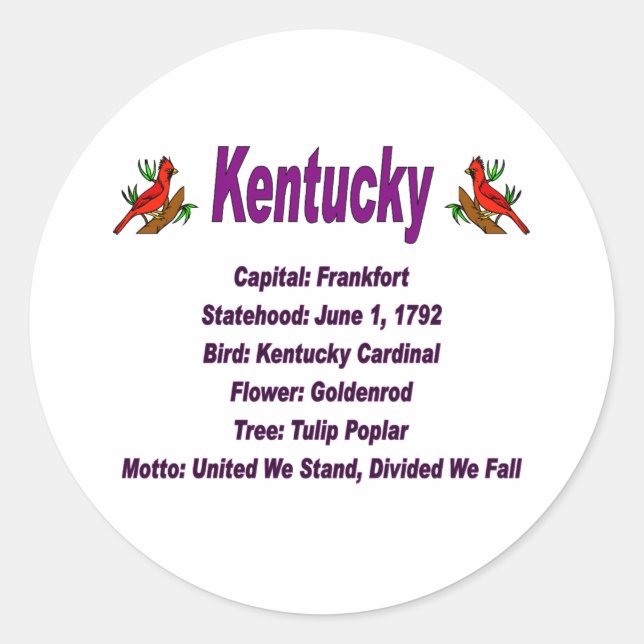 Kentucky State Info Sticker (Front)
