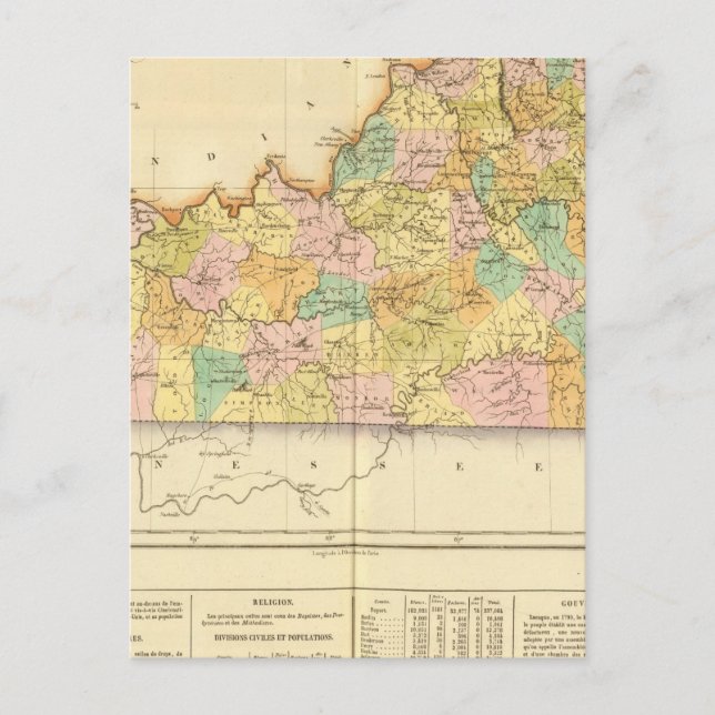 Kentucky US Postcard (Front)