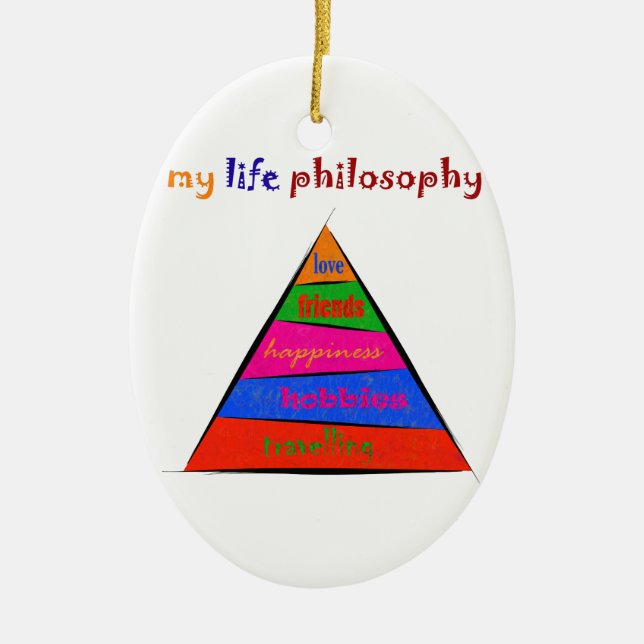 Kephalonissa - my life philosophy ceramic ornament (Front)