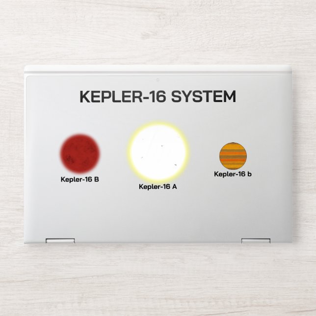 Kepler-16 System HP Laptop Skin (Front)