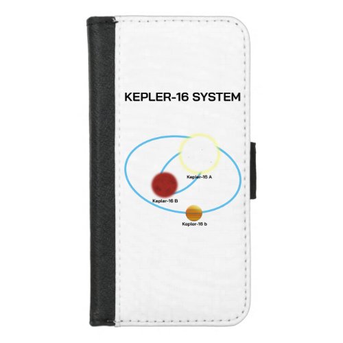 Kepler_16 System iPhone 87 Wallet Case