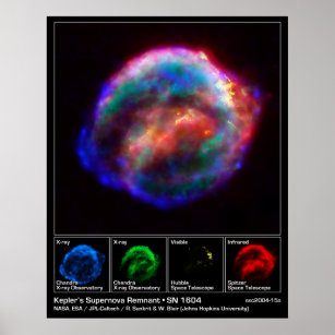 Kepler’s Supernova Remnant – SN 1604 Poster