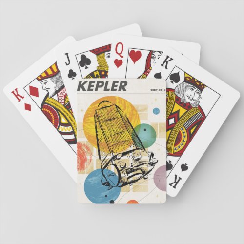 Kepler Space Telescope Poster Playing Cards