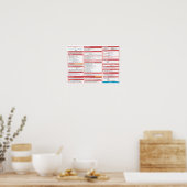 Keras Cheat Sheet Poster | Zazzle