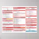 Keras Cheat Sheet Poster | Zazzle