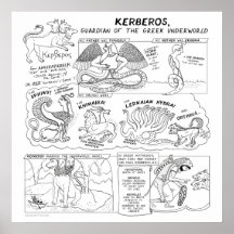 Kerberos / Cerberus Greek Myth Comix Poster
